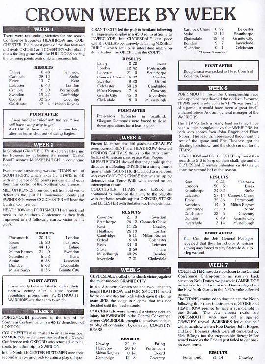 1989CGLCrownreviewa.jpg (121075 bytes)